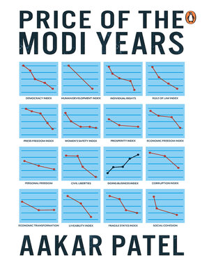 cover image of Price of the Modi Years